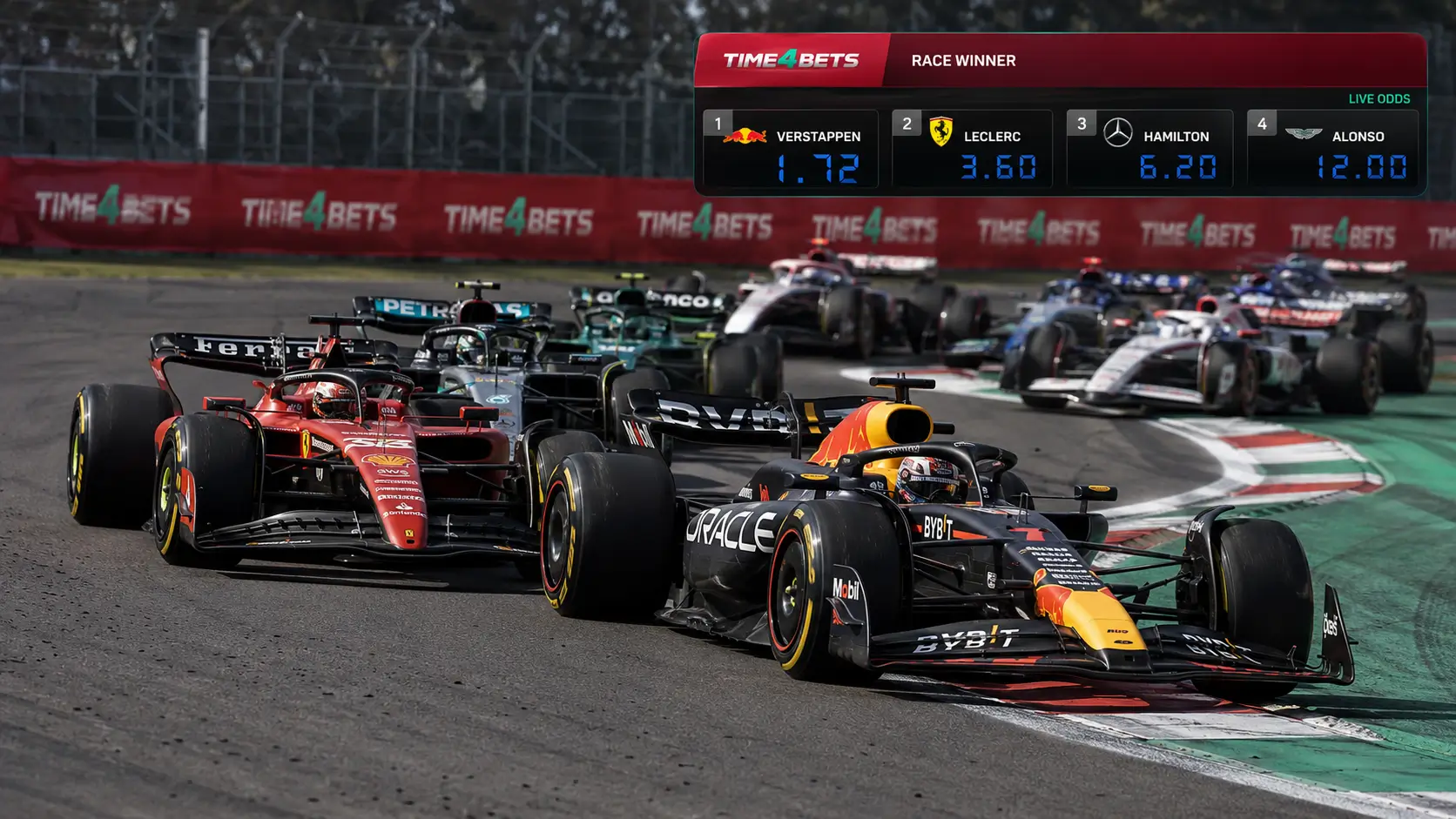 Time4bets F1